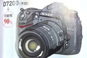 Nikon-D7200-DSLR